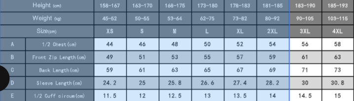 LLCC Short Sleeve Mens Cycling Jersey