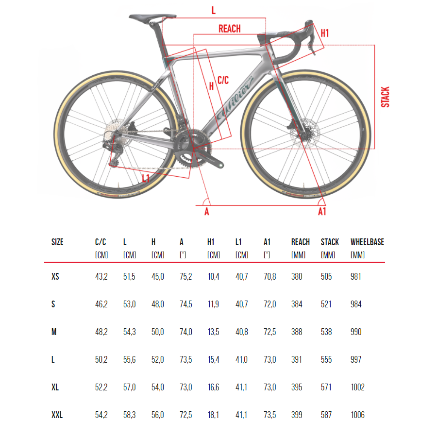 Wilier Filante SLR with Ultegra 12 speed